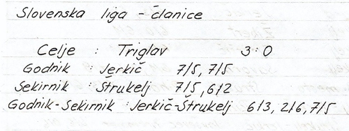 1973_Slovenska_liga_Celje-Triglav_3-0_cl-ce.JPG