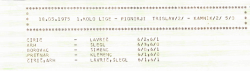 18.05.1975_Slovenska_liga_Triglav-Kamnik_5-0_pio.JPG