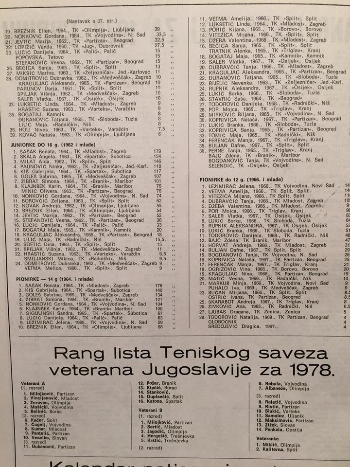 Ranglista_TSJ_1978-2.jpg