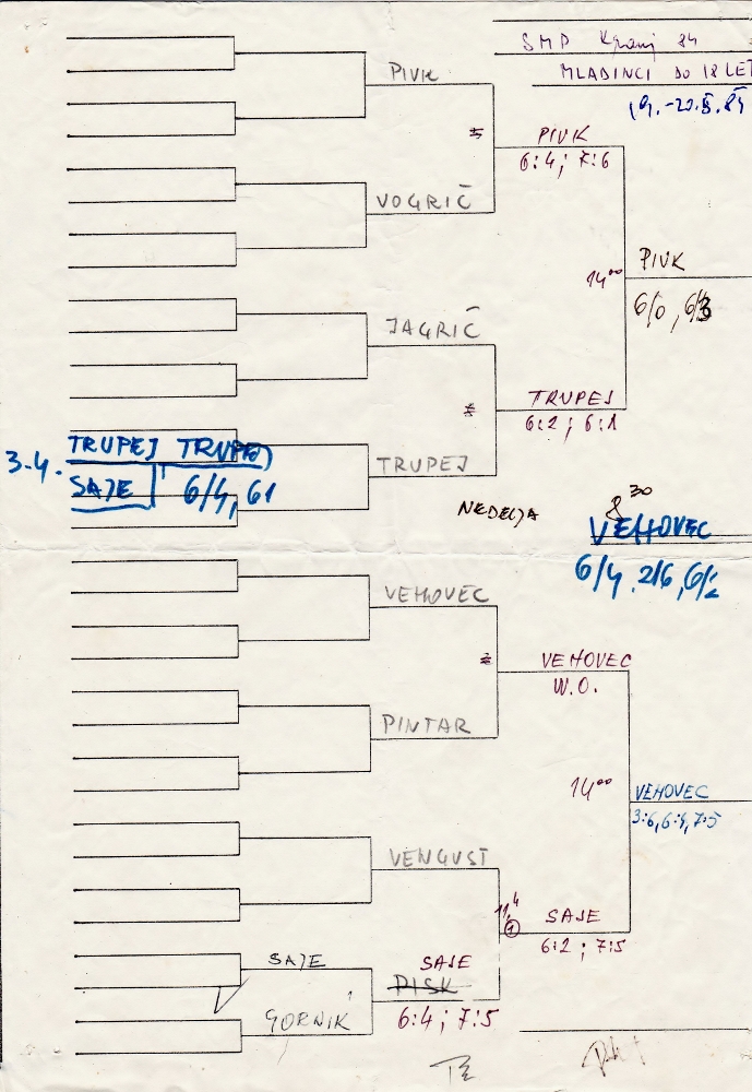 19.5.1984_SMP_Kranj_M18_EF_2.jpg