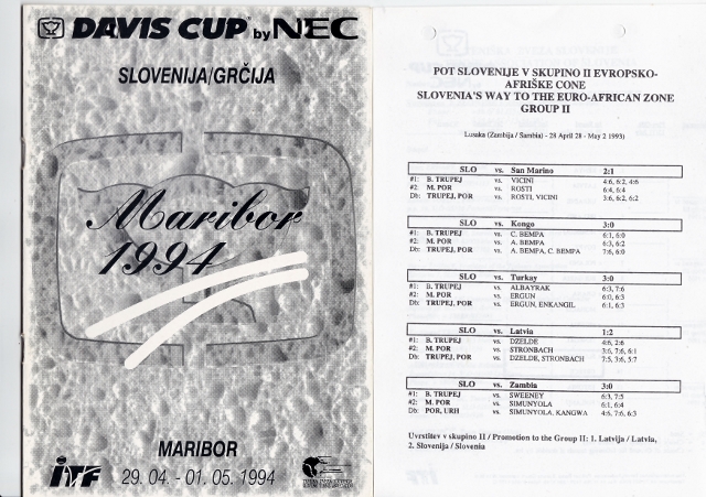 28.4.1993_Davis_cup_Lusaka_20180516_0001_640_x_451.jpg