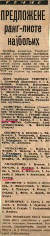 01.01.1957_Jakostna_lestvica_Jugoslavije.JPG