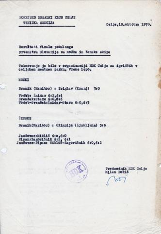 18.10.1970_Finale_pokalnega_prv.Slovenije_.jpg
