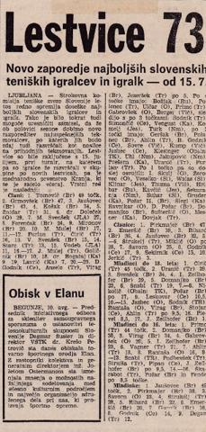 1973_Jakostna_lestvica_Slovenije_305_x_640.jpg