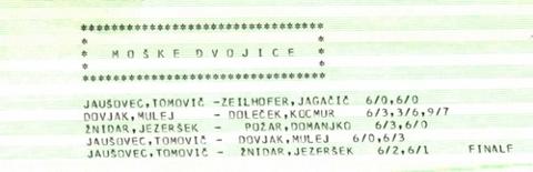 12.09.1976_Tedy-jev_memorial_clani_dvojice.JPG