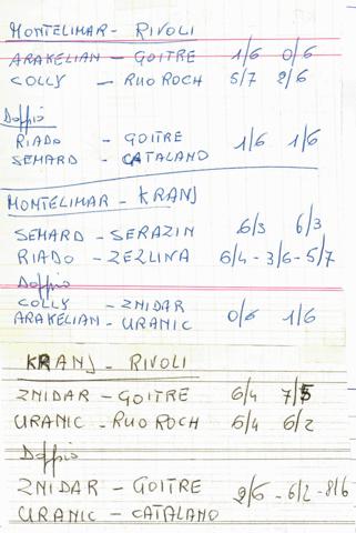 1978_Rivoli-Montelimar-Kranj.JPG
