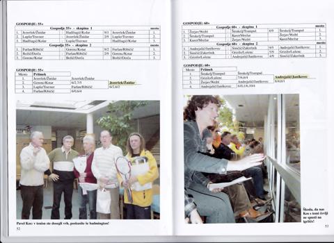 12.3.2004_MP_dvoransko_Bilten_TDVS.jpg