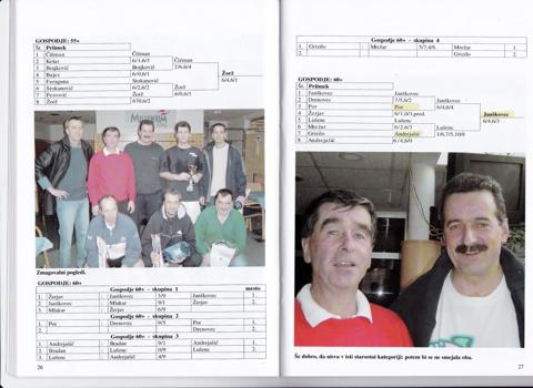 13.2.2004_DP_dvoransko_M60_Bilten_TDVS.jpg